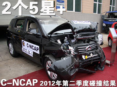 2012款 两厢 2.0L DCT 豪华运动型