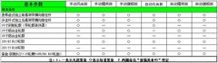2012款 三厢 1.6 CVT 旗舰版