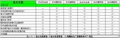 2012款 三厢 1.6 CVT 旗舰版