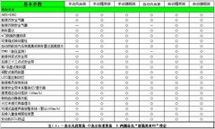 2012款 三厢 1.6 CVT 旗舰版