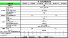 2012款 三厢 1.6 CVT 旗舰版