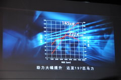 2012款 2.4L 自动 尊享版 5座