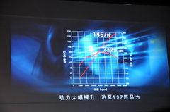 2012款 2.4L 自动 尊享版 5座