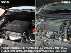 2012款 1.5L 自动 精英型