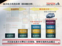 2012款 2.0L 自动 200G 经典豪华版