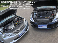 2012款 2.0L 自动 200G 经典豪华版