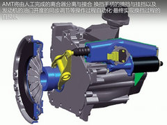 2012款 1.5L 手动 舒适型