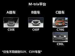 2013款 2.0T 自动 精英版