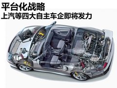 2013款 2.0T 自动 精英版