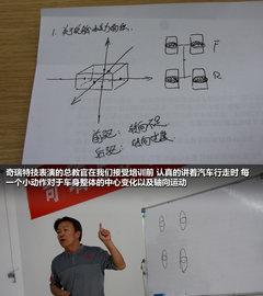 2012款 1.5L 手动 数字奥运版