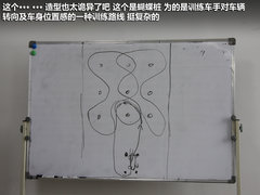 2012款 1.5L 手动 数字奥运版