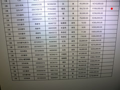 2012款 125i 2.0T 运动型