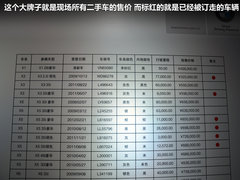 2012款 125i 2.0T 运动型