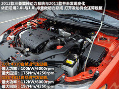 2012款 2.0L CVT 致炫版旗舰型5座