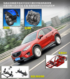 2012款 2.0 自动 四驱尊贵导航版 5座