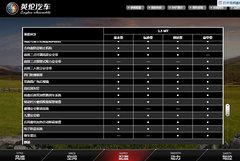 2012款 1.3L 手动 豪华型