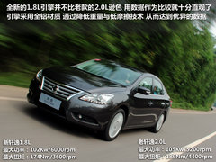 2012款 1.8 XV CVT 尊享版