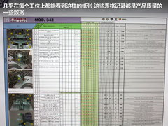 2012款 1.4T DCT 畅享版