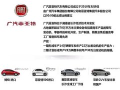 2012款 1.4T DCT 畅享版