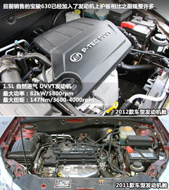 2012款 1.5L 手动 精英型