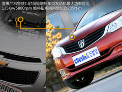 2012款 1.5L 手动 精英型