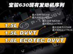 2012款 1.5L 手动 精英型