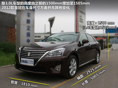 2012款 3.0L 自动 V6 Royal Saloon