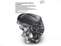 2013款 30TFSI 手动舒适型