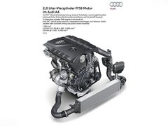 2013款 30TFSI 手动舒适型