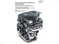 2013款 30TFSI 手动舒适型