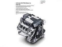 2013款 30TFSI 手动舒适型