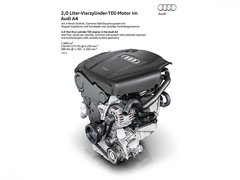 2013款 30TFSI 手动舒适型