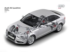 2013款 30TFSI 手动舒适型