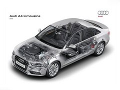 2013款 30TFSI 手动舒适型
