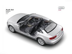 2013款 30TFSI 手动舒适型