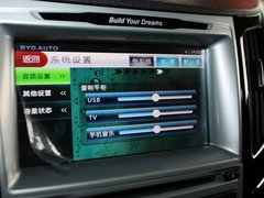 2012款 1.5T 手动 豪华型