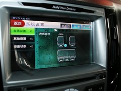 2012款 1.5T 手动 豪华型