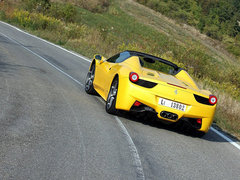 2013款 4.5L Spider