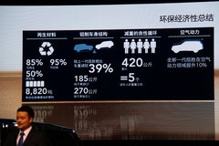 2013款 5.0T V8 AB尊崇创世版 5座