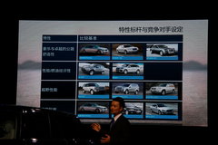 2013款 5.0T V8 AB尊崇创世版 5座