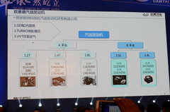 2013款 2.0L 手动舒适型