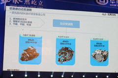 2013款 2.0L 手动舒适型