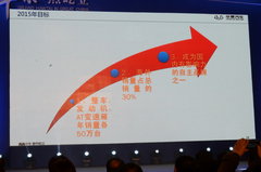 2013款 2.0L 手动舒适型