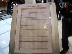 2013款 2.0L 手动 豪华型 5座