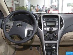 2015款 节能版 1.5L 手动 豪华型