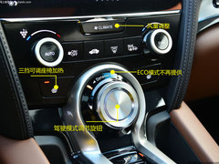 2016款 1.5T 四驱智享版