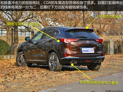 2016款 1.5T 四驱智享版