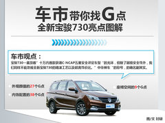2017款 1.5T 手动尊享型7座