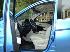 2017款 1.6L XV CVT尊享版