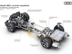 2017款 A8L 45 TFSI quattro领先精英典藏版